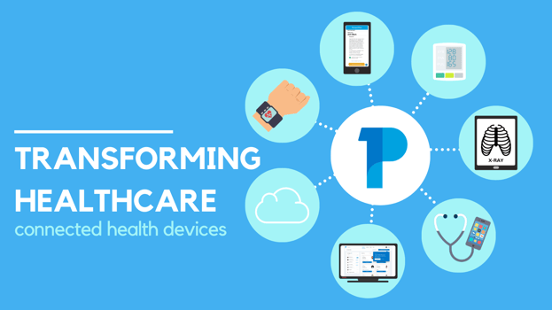 Transforming Healthcare with connected health devices
